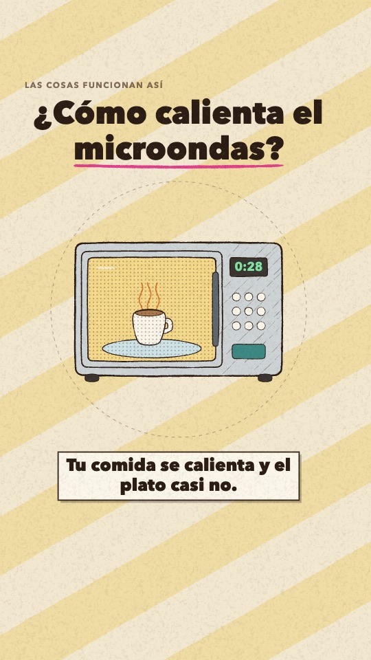 Título del episodio sobre el microondas: un microondas dibujado a tinta, encendido, con las ondas rebotando adentro