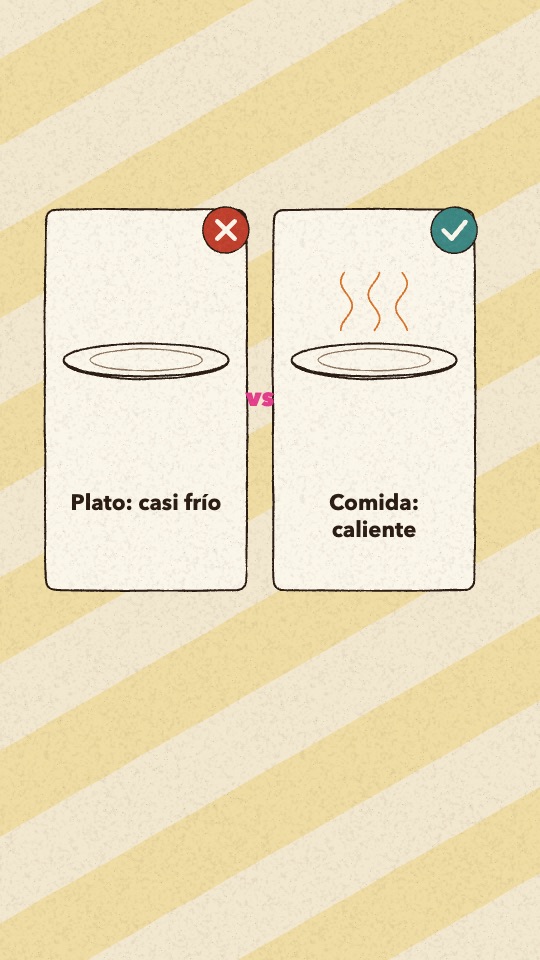 Dos tarjetas: un plato vacío marcado con una equis y un plato con comida caliente marcado con un visto